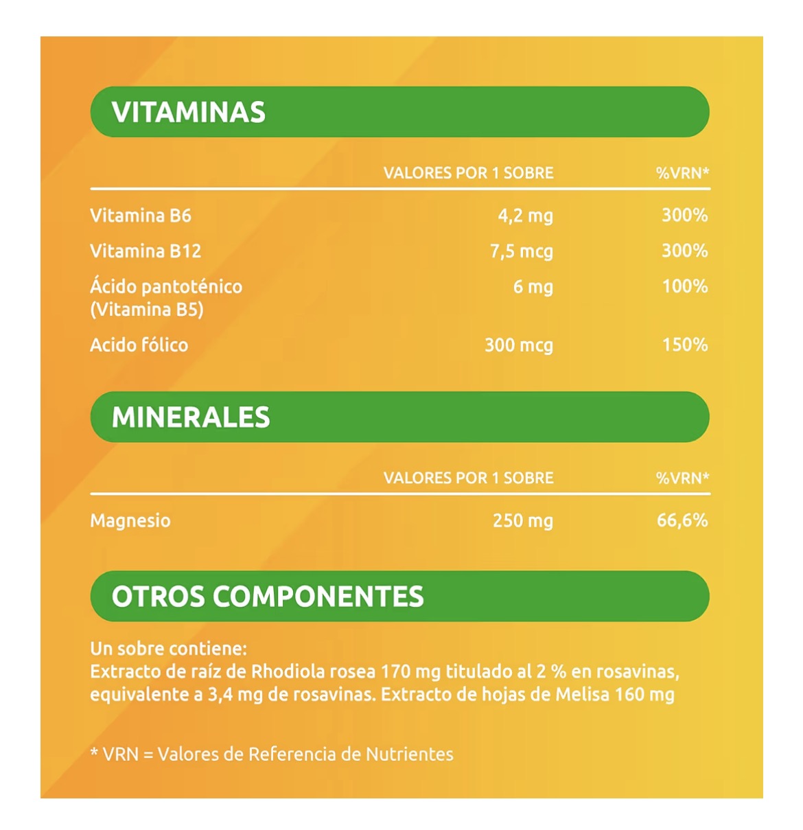 Supradyn® Energy Doble Acción 20 sobres efervescentes
